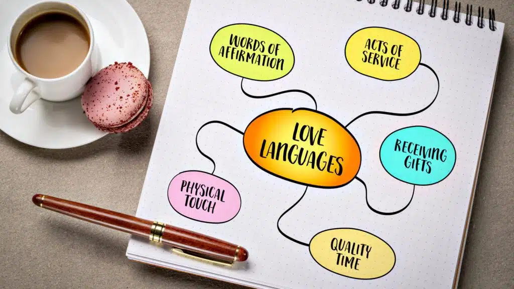 Diagram of the five love languages on a notepad with macaron and pen