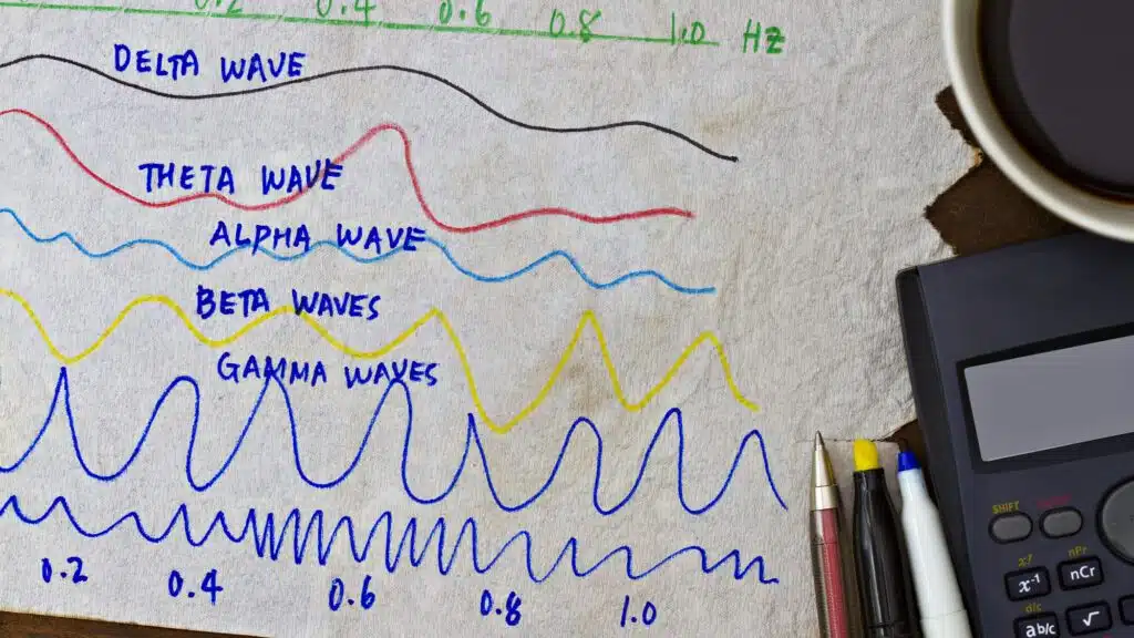 Illustration of brain waves on napkin with calculator and pens