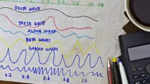 Illustration of brain waves on napkin with calculator and pens