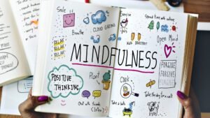 Mindfulness diagram with positive thinking and relaxation tips