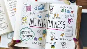 Mindfulness diagram with positive thinking and relaxation tips