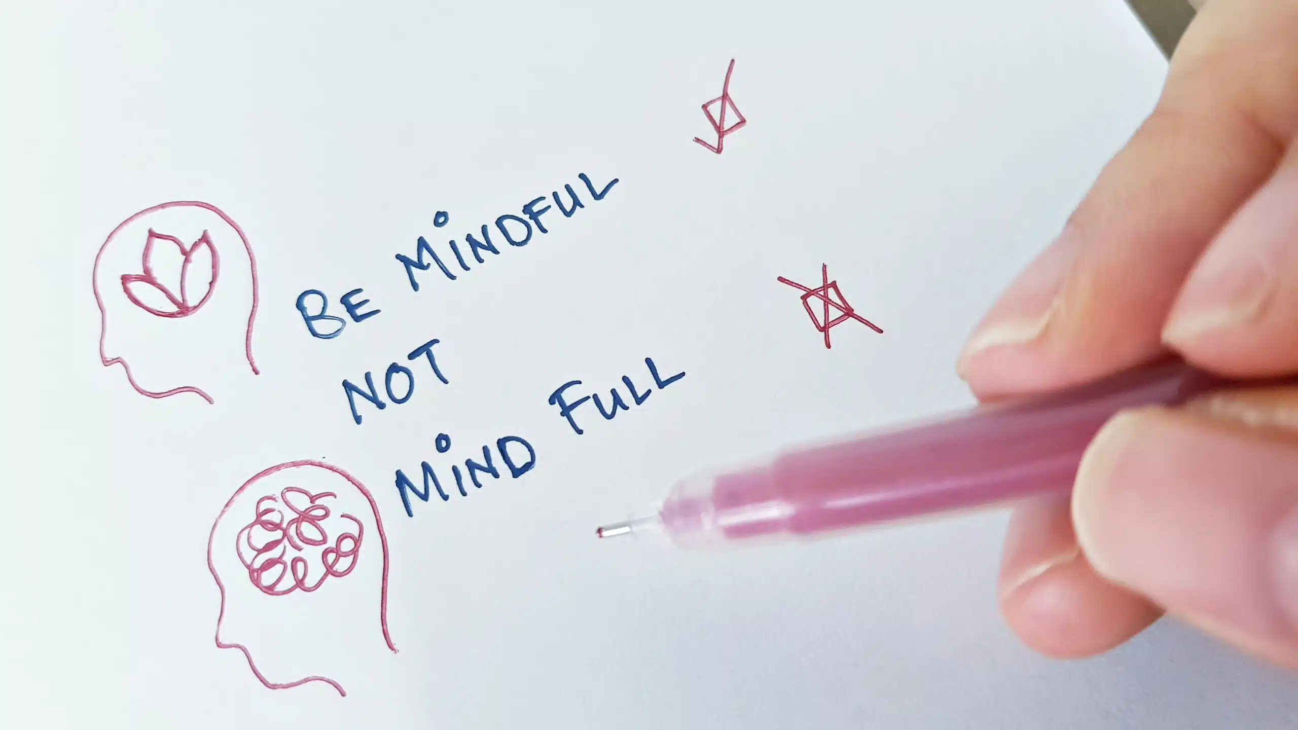 Hand draws mindful vs mind full doodle with pen