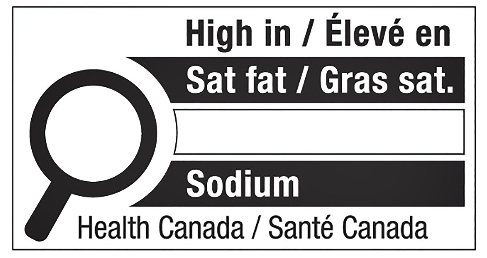 Health Canada label warning high in sodium and saturated fat